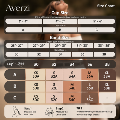 Averzi™ Strapless Jelly Bra